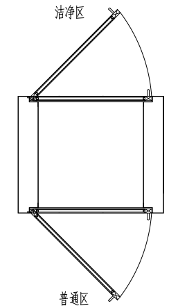 自凈傳遞窗節(jié)點(diǎn)示意圖