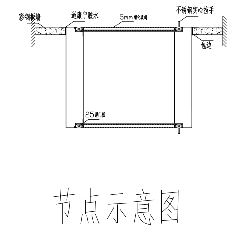 自凈傳遞窗節(jié)點(diǎn)示意圖