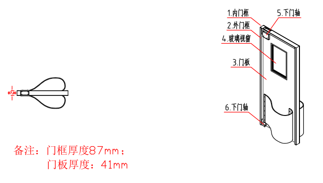 自由門